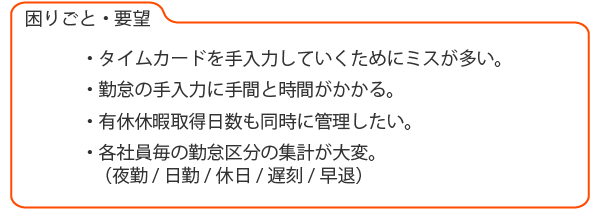 困りごと