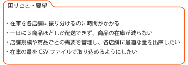 困りごと